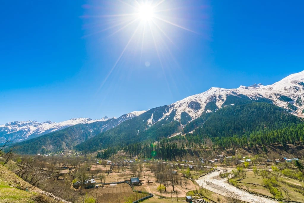 Uttarakhand Tour Packages